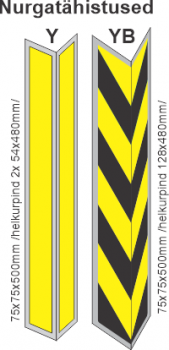 Nurgatähistus 75x75x500mm. Alumiiniumist või plastikust. Kollane ja kollane-must.